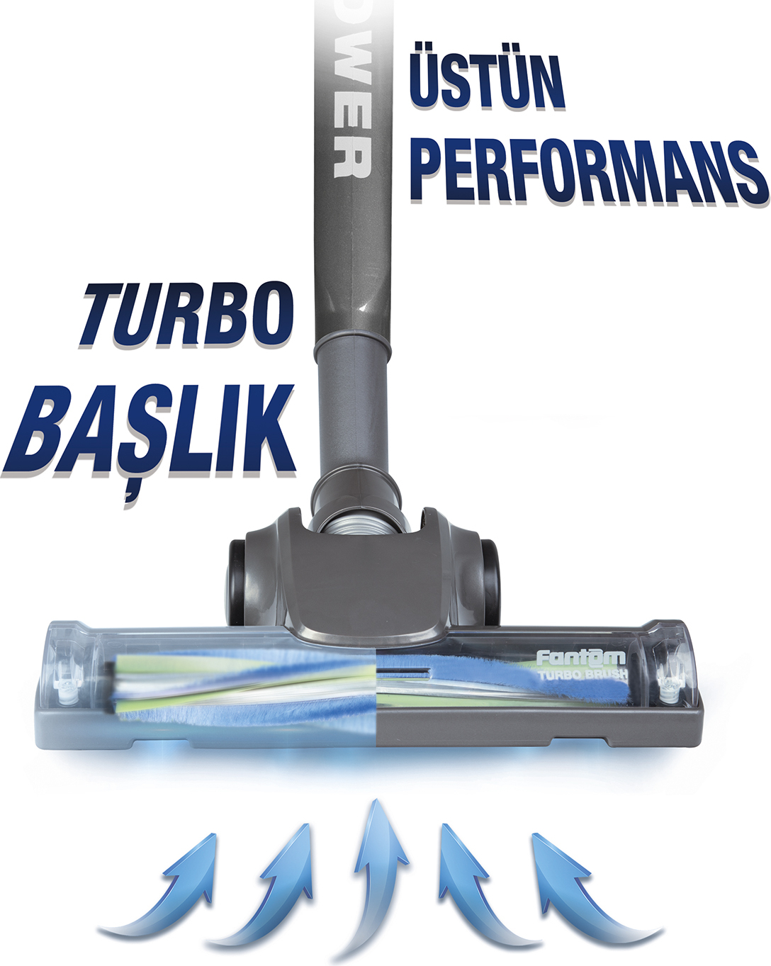 Fantom Turbo Başlık 1200 S Uyumlu 1 Adet Plastik Sert Zemin İçin Antrasit Renkli Aksesuar