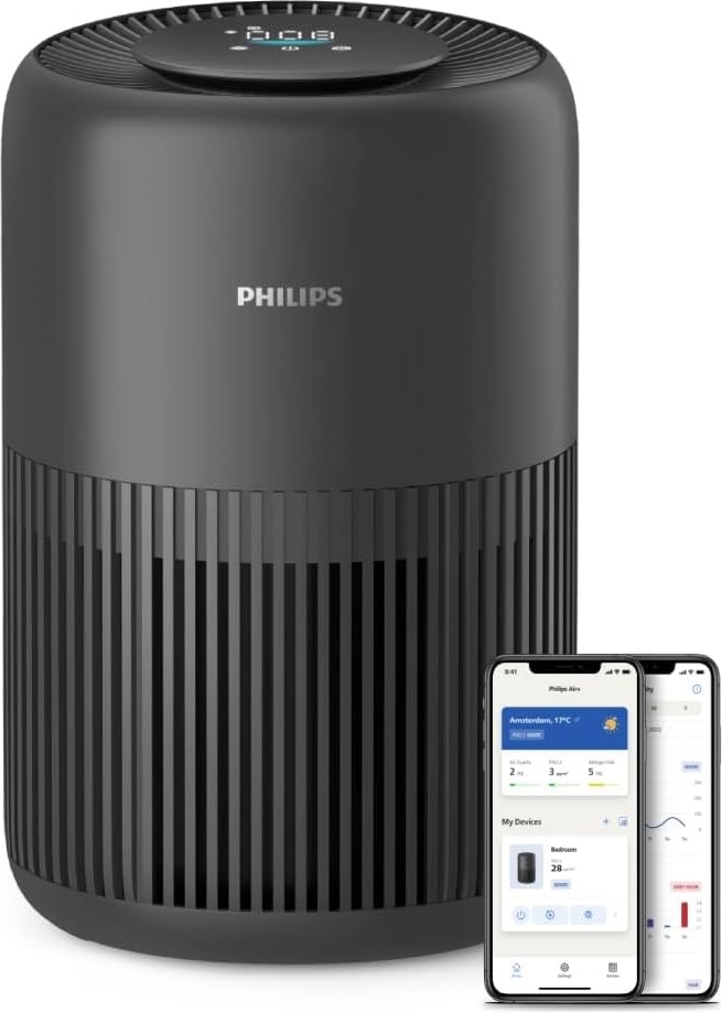 Philips 900 Serisi Hava Temizleyici, 65 m2'ye Kadar Etkili, HEPA ve Aktif Karbon filtresi, 250 m³/sa temiz hava hızı (CADR), AC0951/13